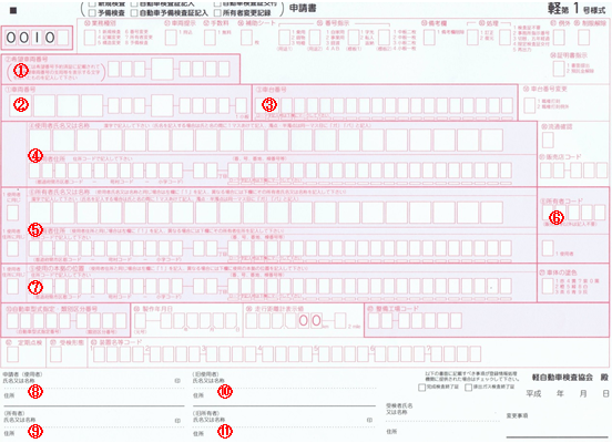 変更 車 書類 名義