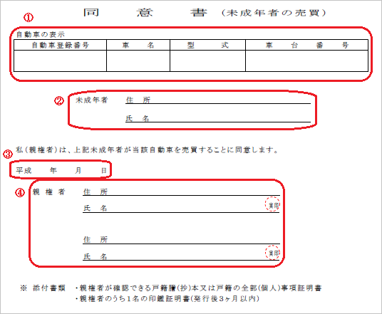 書 親権 者 同意